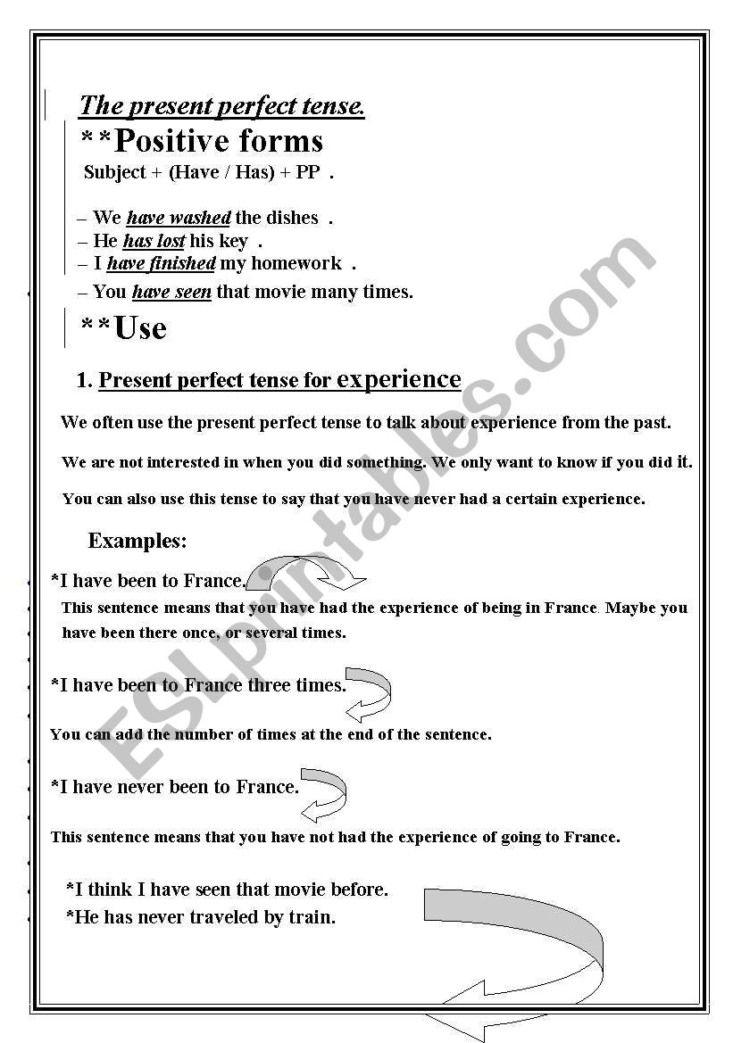 Present Perfect Tense worksheet