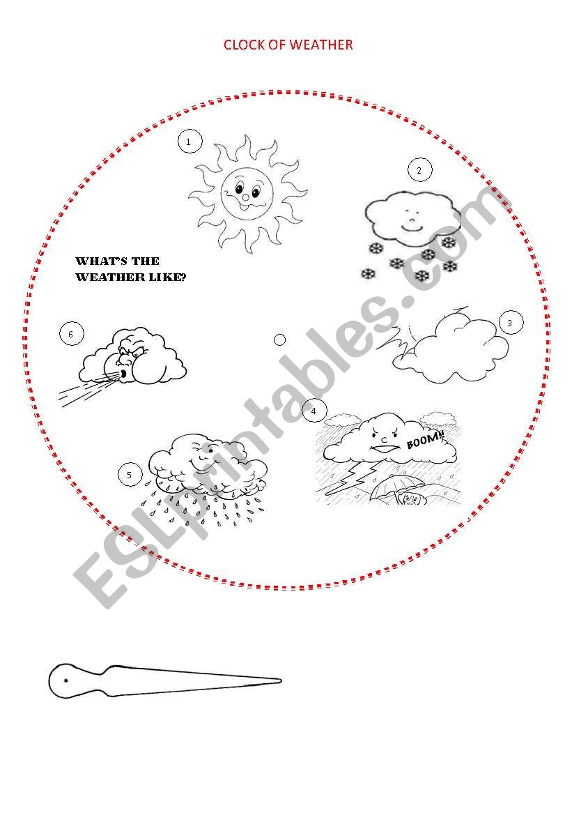 CLOCK OF WEATHER worksheet