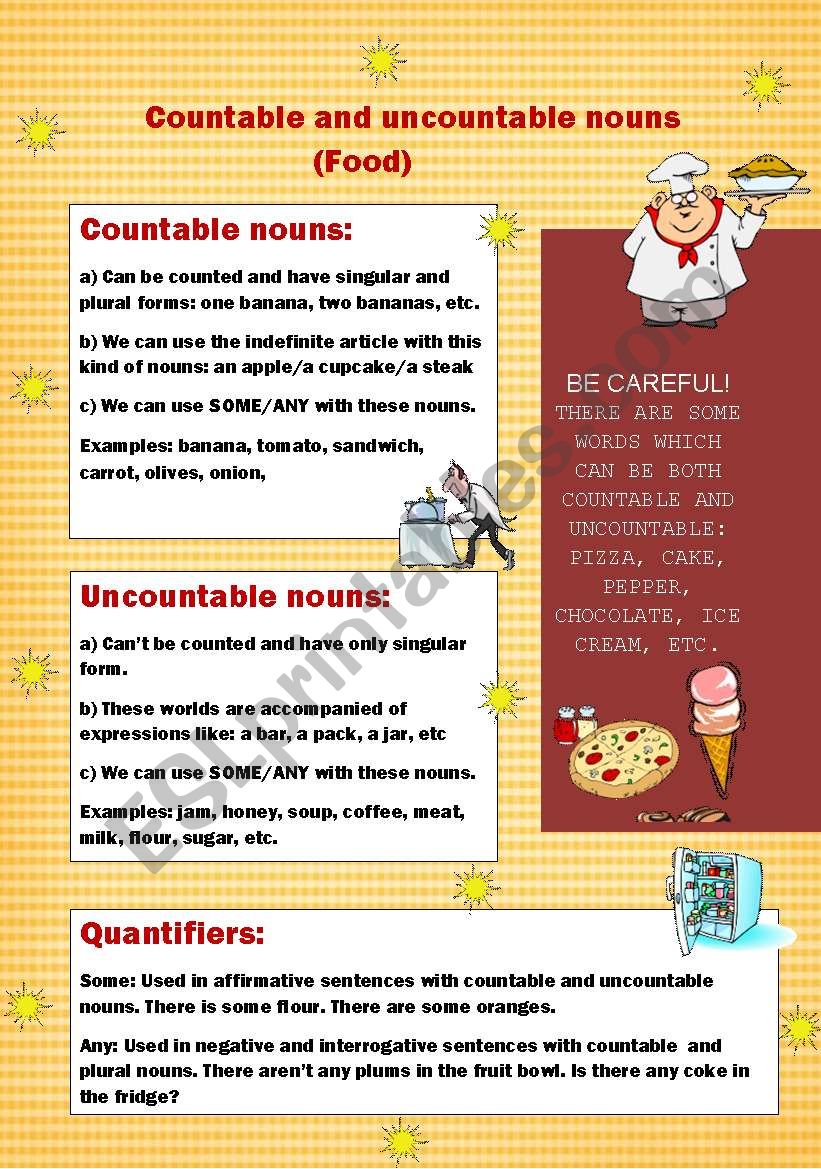 Countable and uncountable nouns (food)