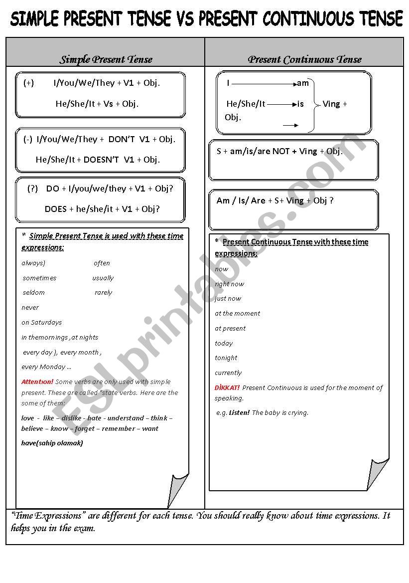 simple present vs present cont