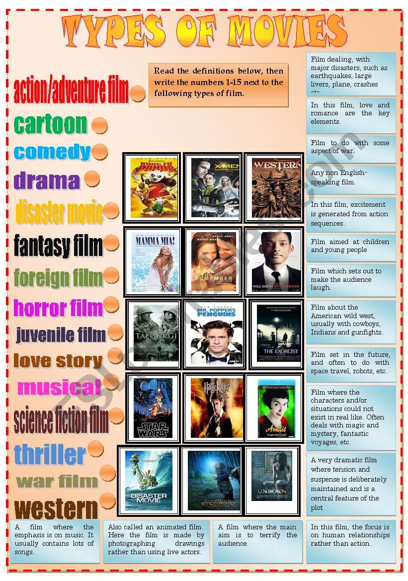 Kinds of movie worksheet