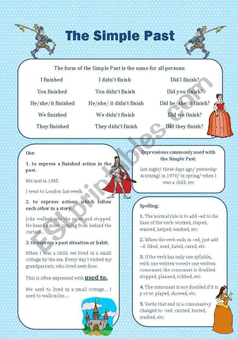 The Simple Past worksheet