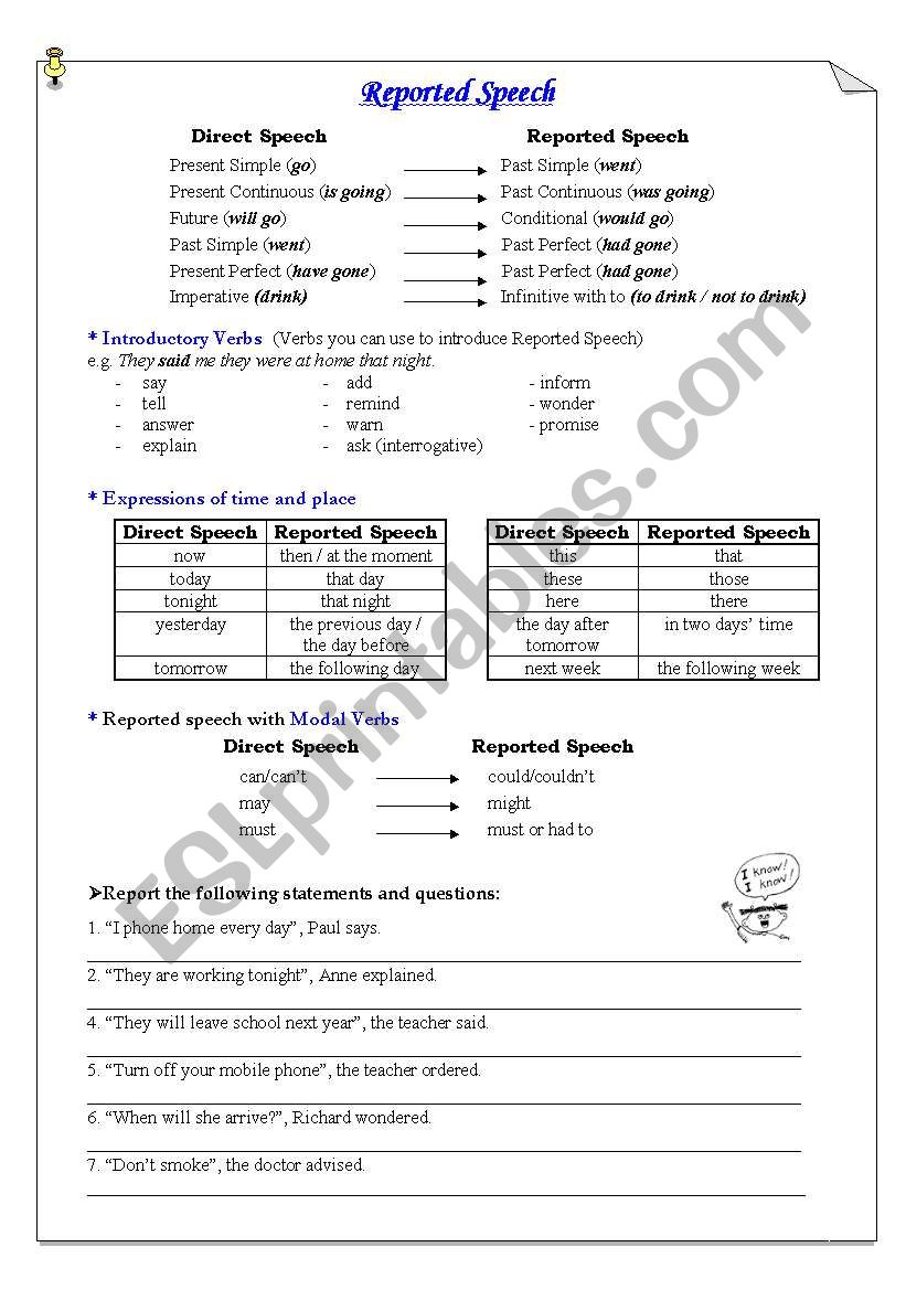 Reported Speech worksheet