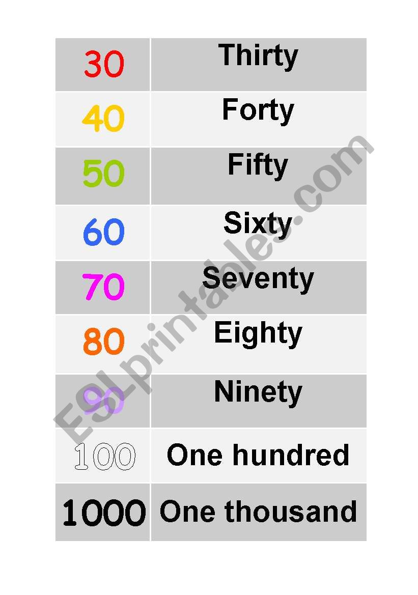 numbers 30-1000 worksheet