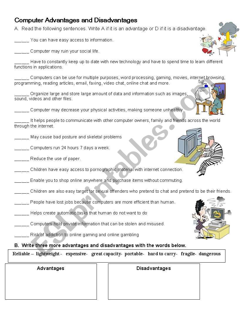 computer advantages and disadvantages 