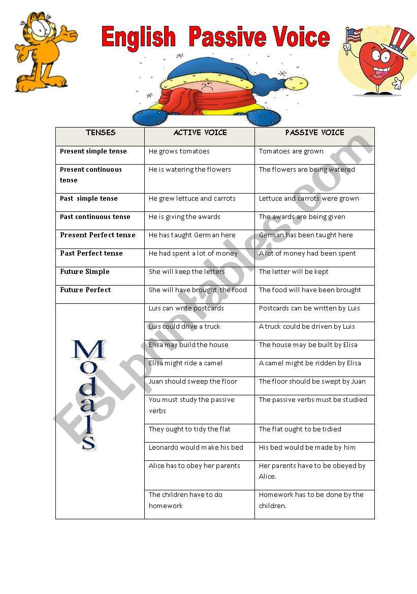 PASSIVE VOICE worksheet