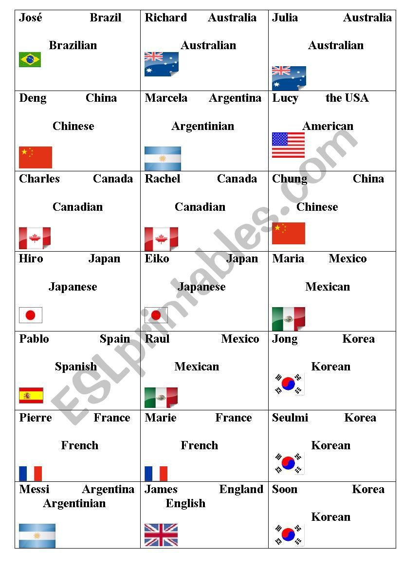 Countries & Nationalities cards 
