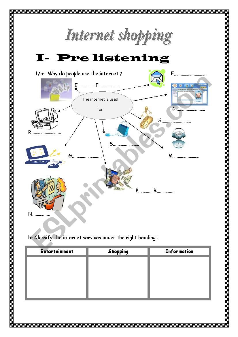 Internet shopping: Lesson 2 / Module4