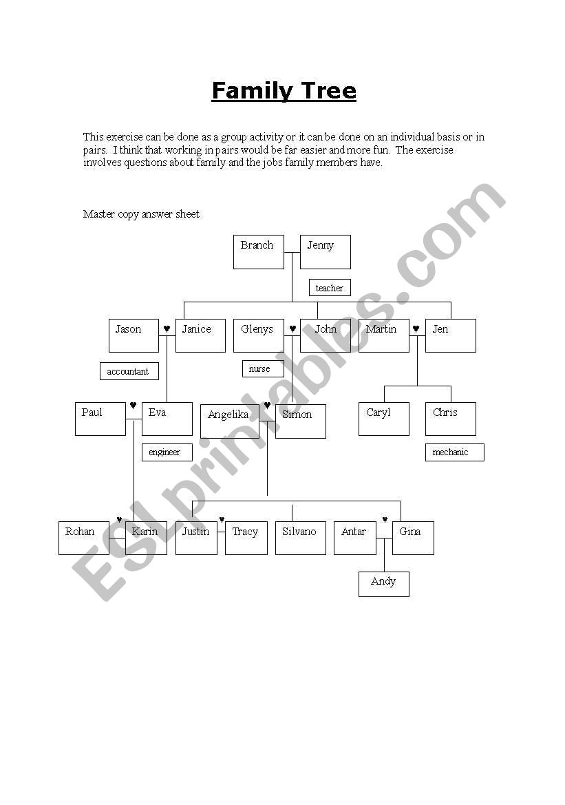 Family Tree worksheet