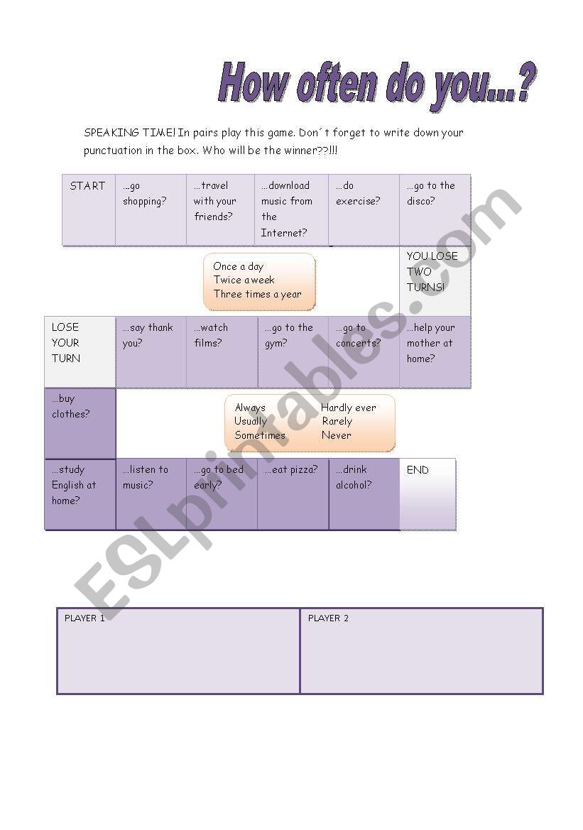 frequency adverbs worksheet