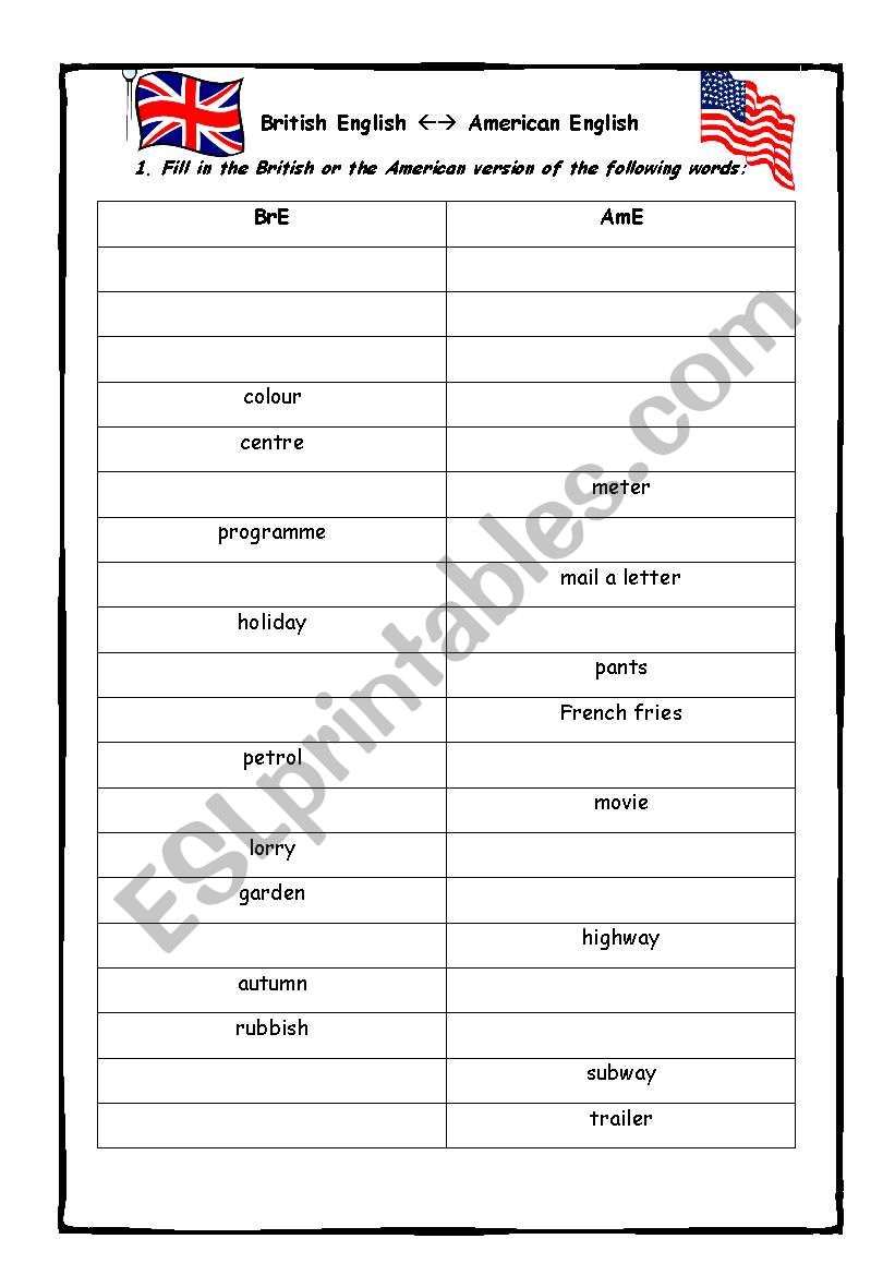  American English vs. British English 