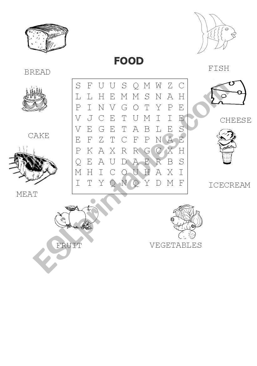 Food worksheet