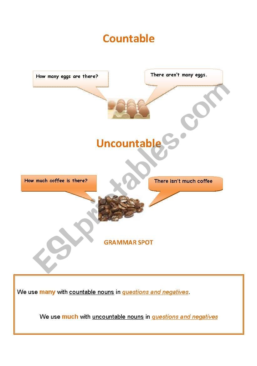 countable/uncountable nouns worksheet