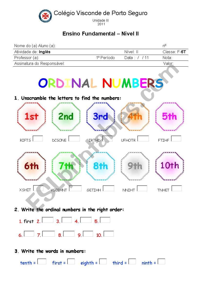 Body Parts worksheet