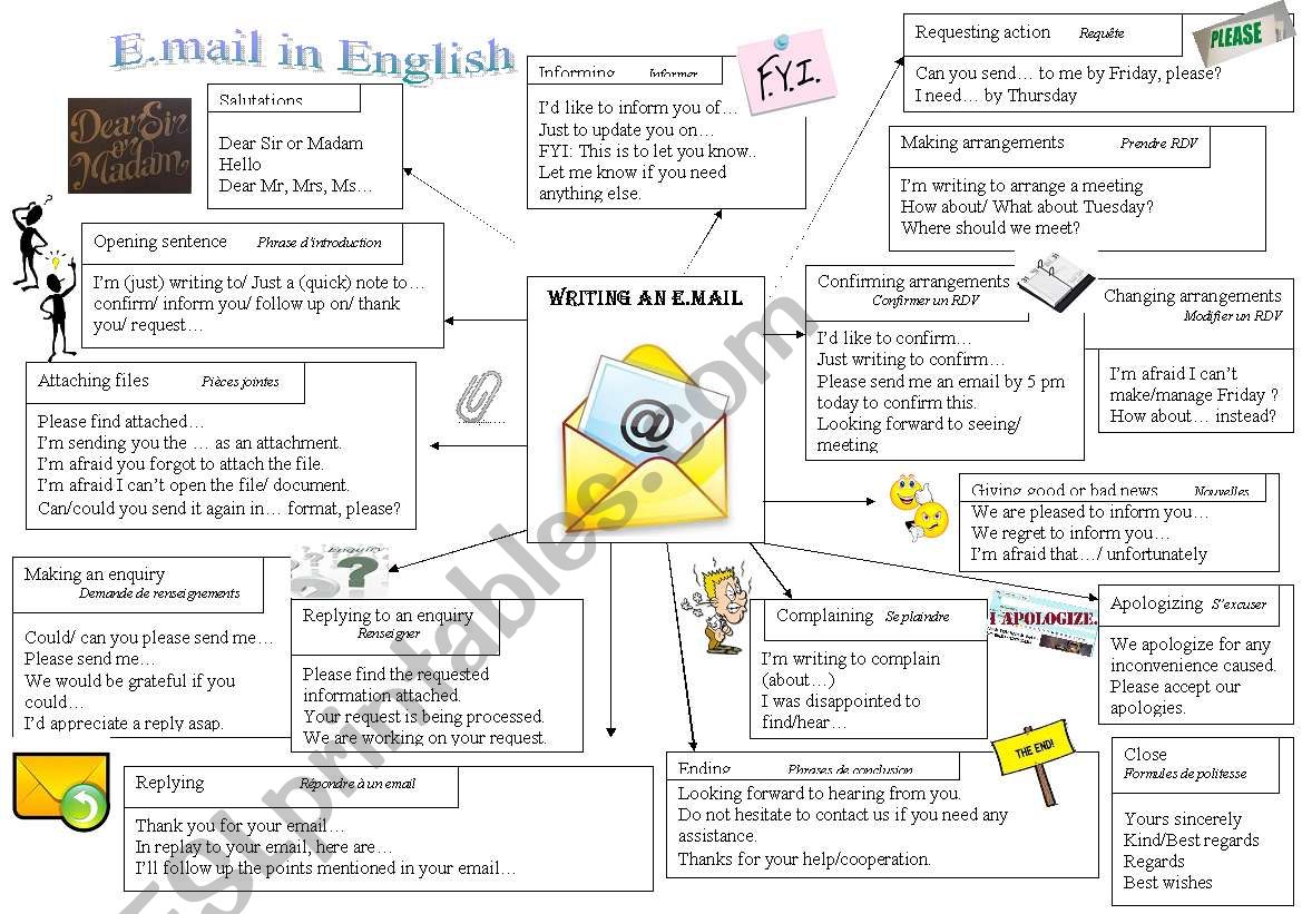 Glossary emails useful sentences 