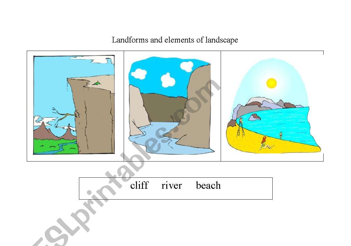 Landforms and elements of landscape