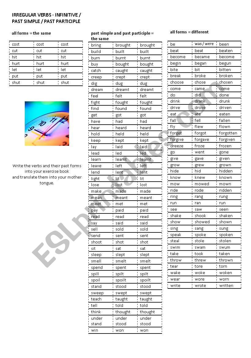 irregular verbs - infinite, past simple, past participle (alphabetically ordered + 3 categories) + task