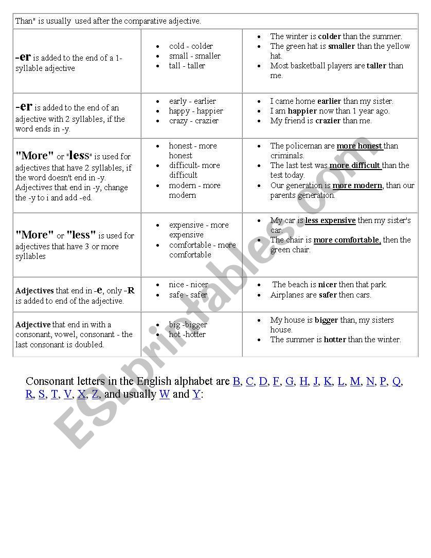 comparative adjectives worksheet