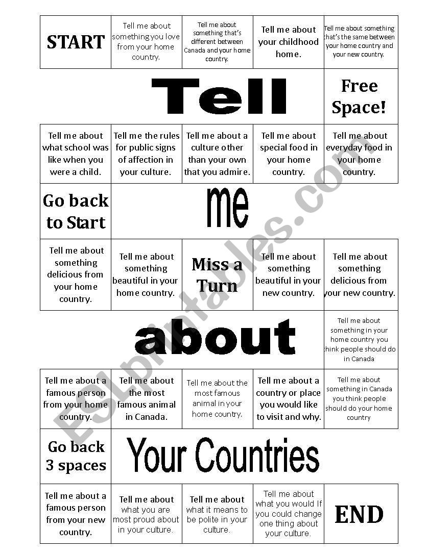 Speaking Game - Tell me about your countries