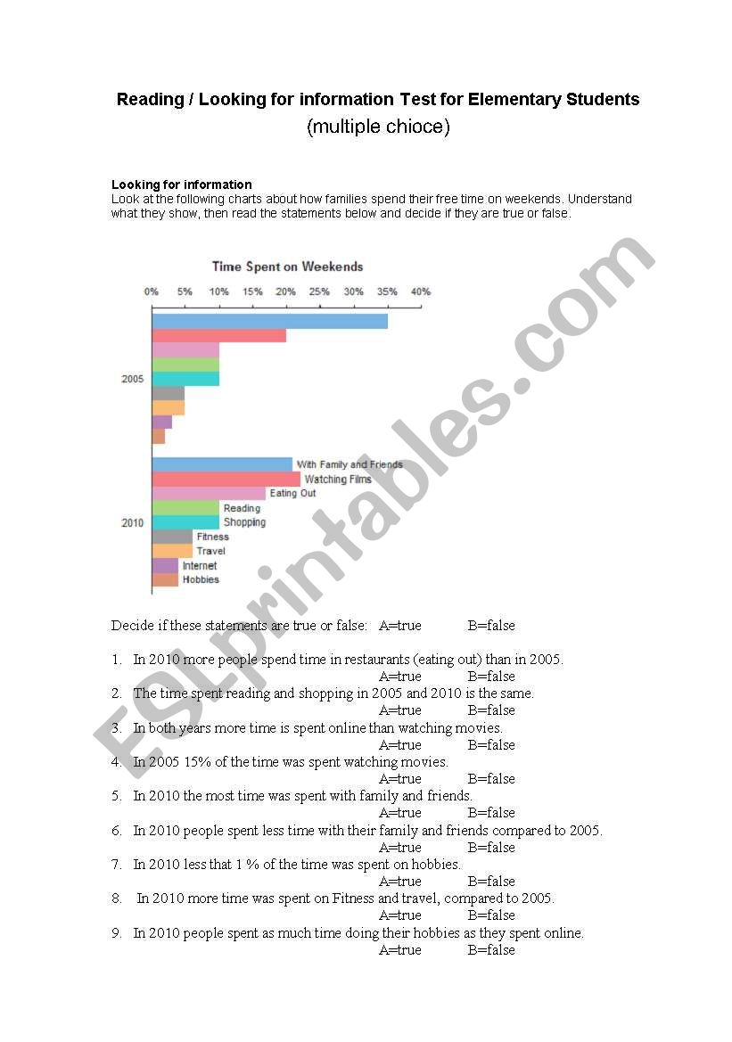 Reading - Reading graphs - Looking for Information - TEST