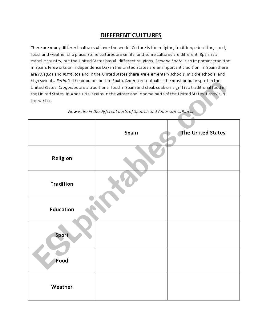 Different Cultures worksheet