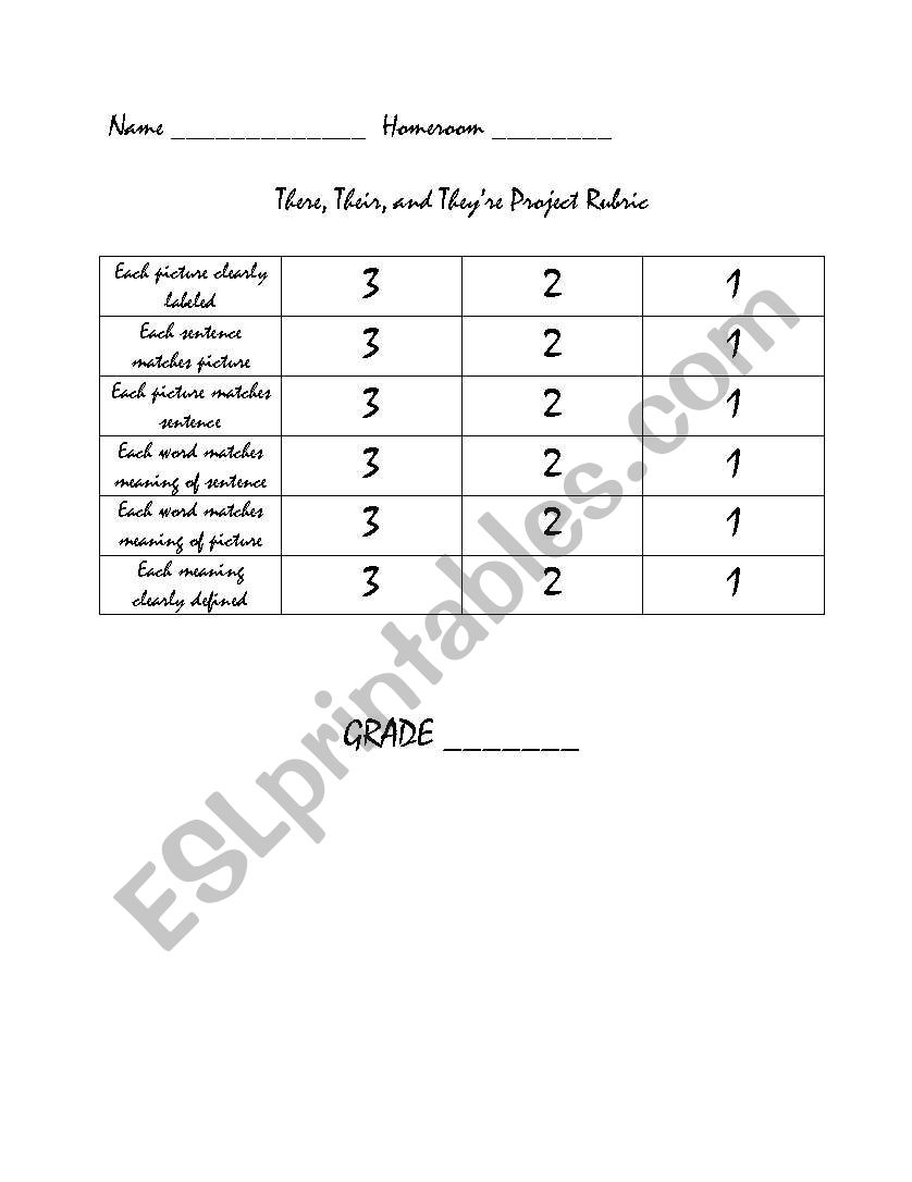 There, Their, and Theyre Rubric