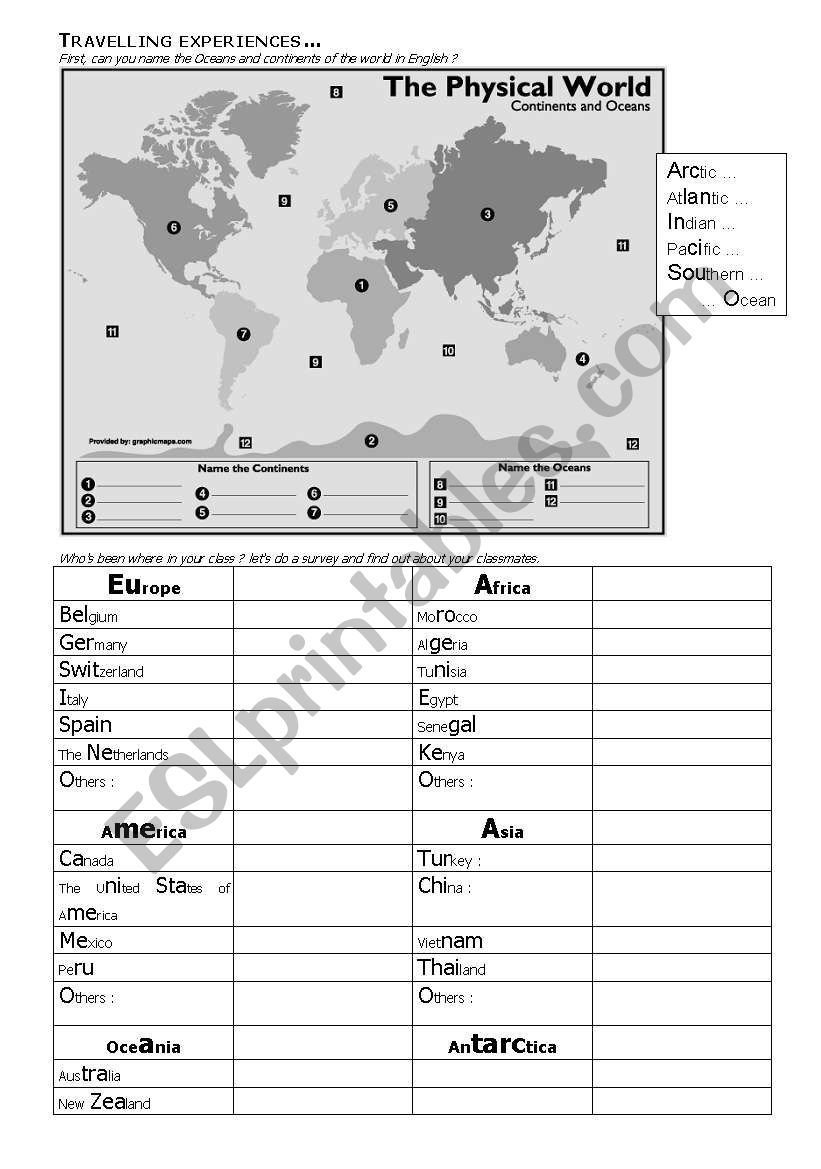 Travelling experiences worksheet