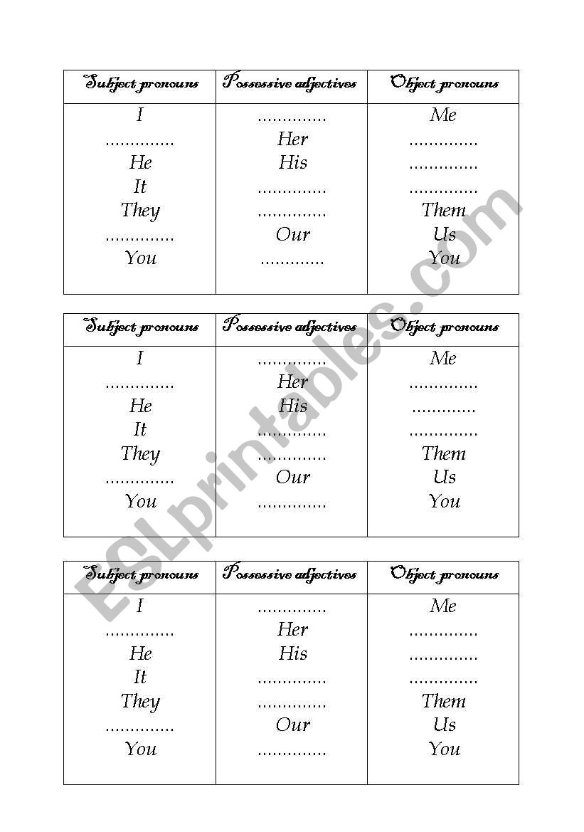 subject/object pronouns and possessive adjectives