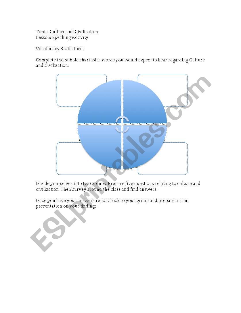 Culture and Civilization worksheet