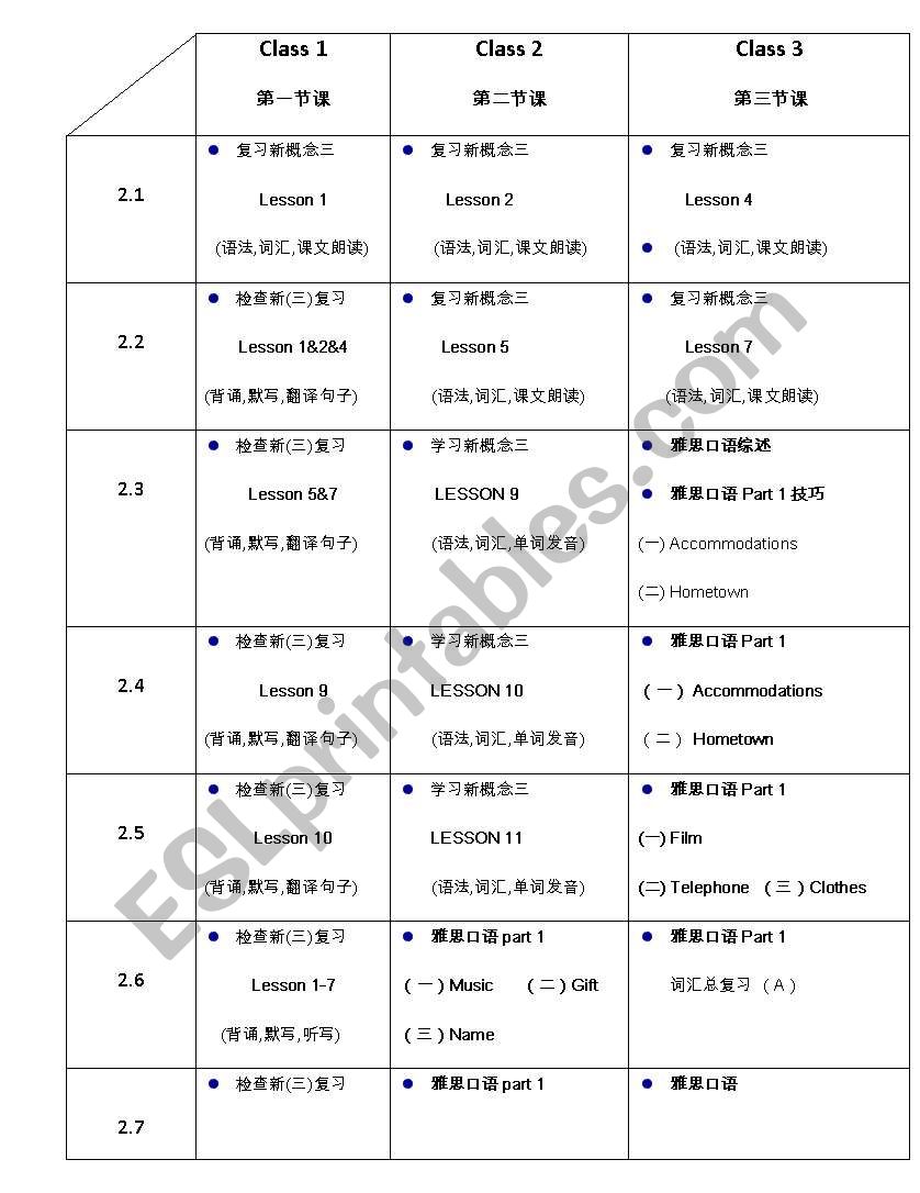 design worksheet