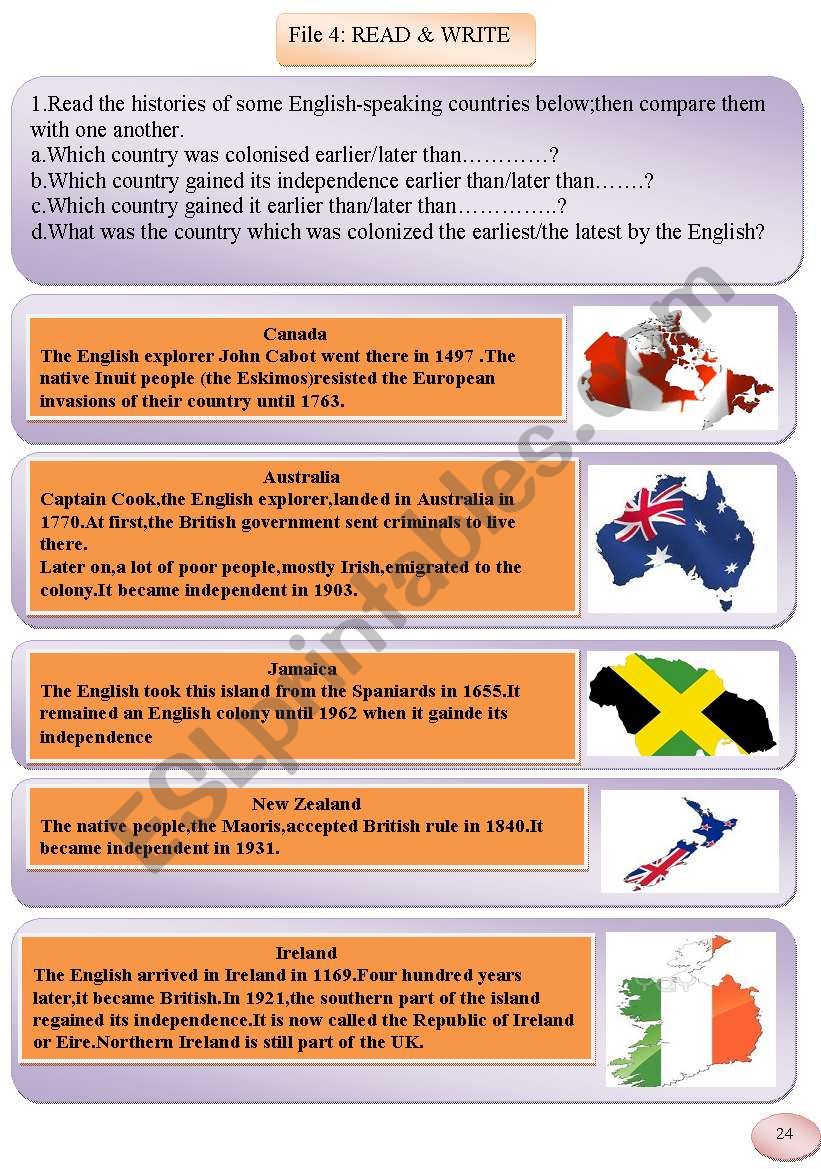 English speaking countries worksheet