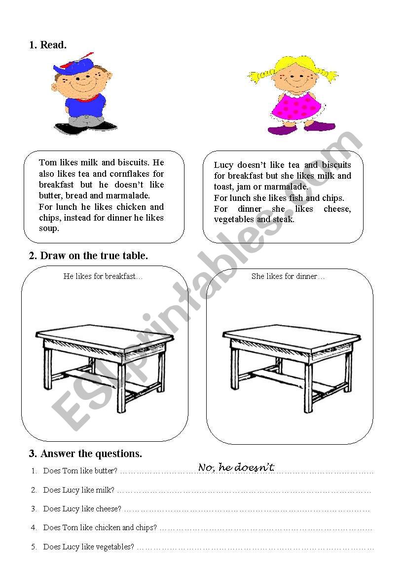 Food... worksheet