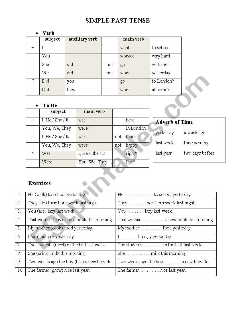 Simple Past Tense worksheet