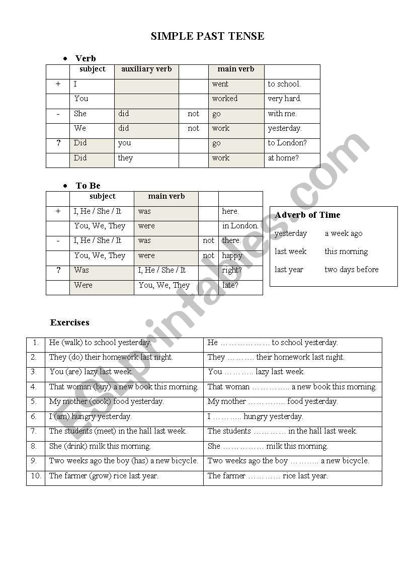 Simple Past Tense worksheet