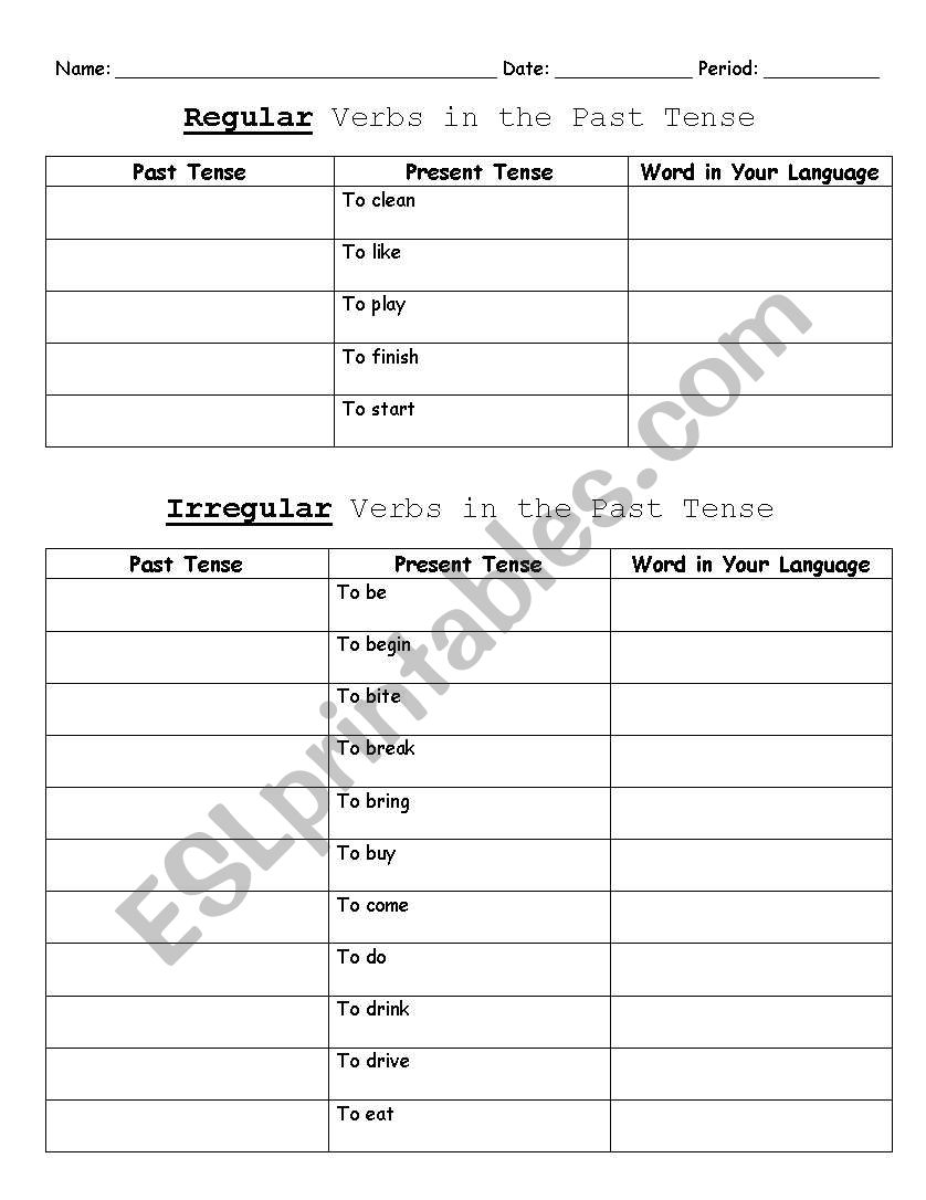 Irregular Past Tense Verbs worksheet