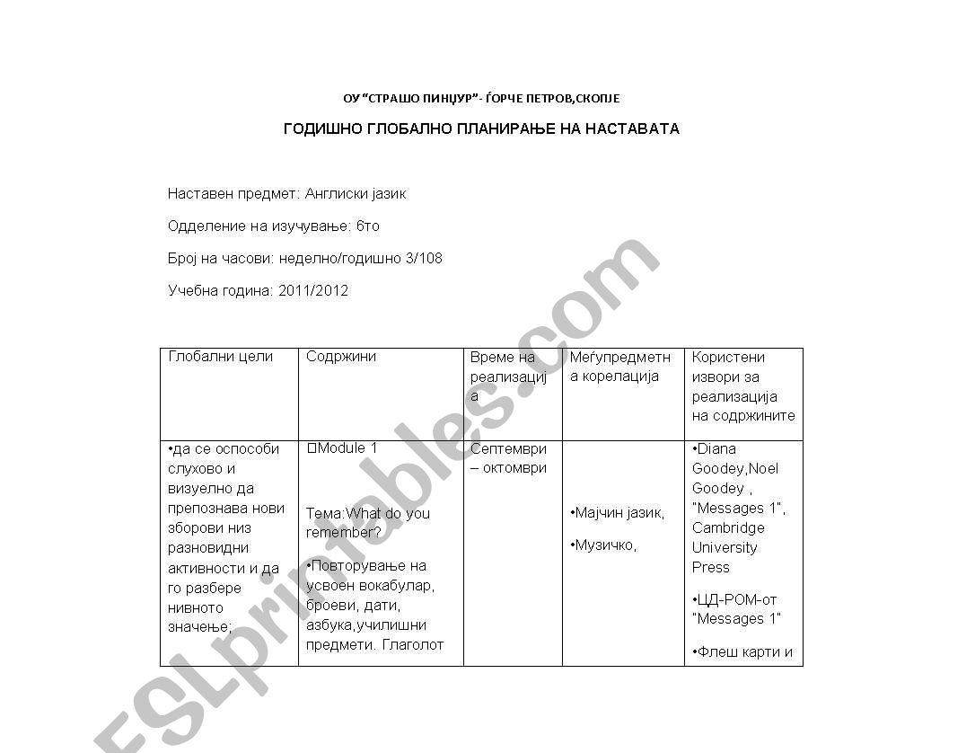 house parts worksheet