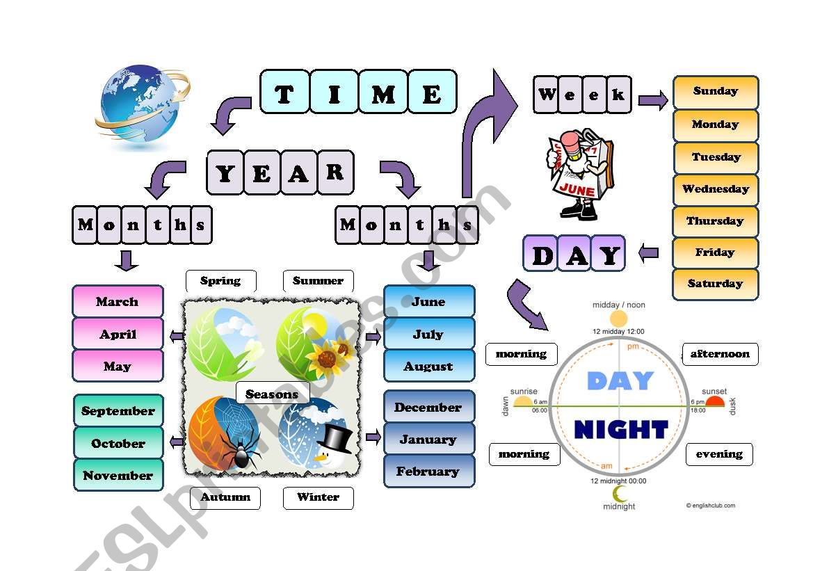 Time worksheet