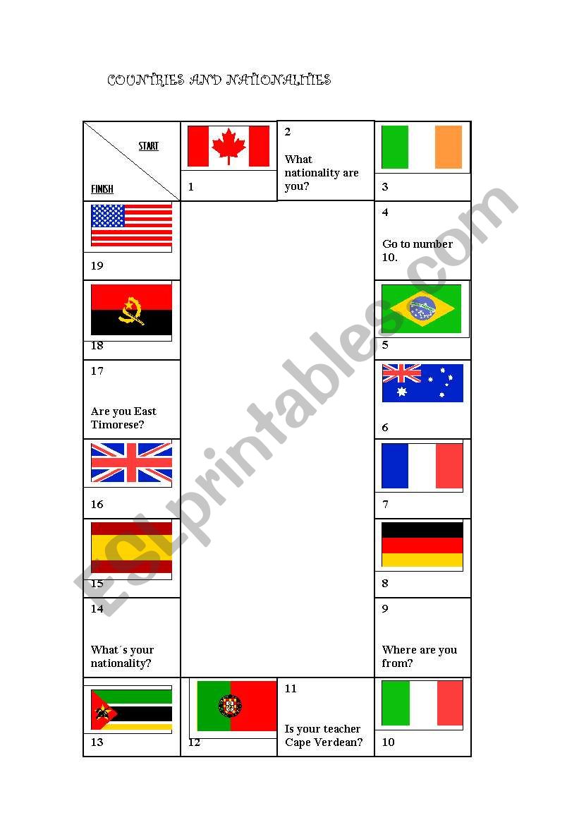 Countries and Nationalities Game