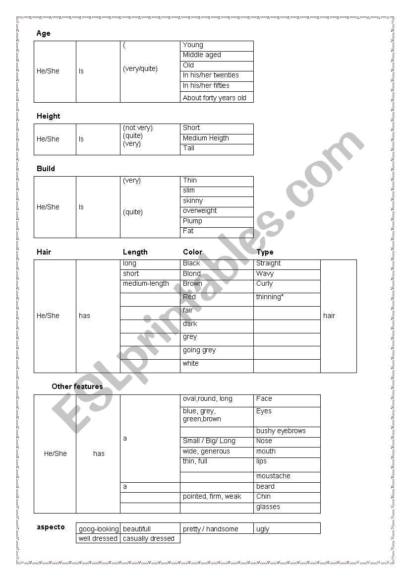 describing people-Appearance  worksheet