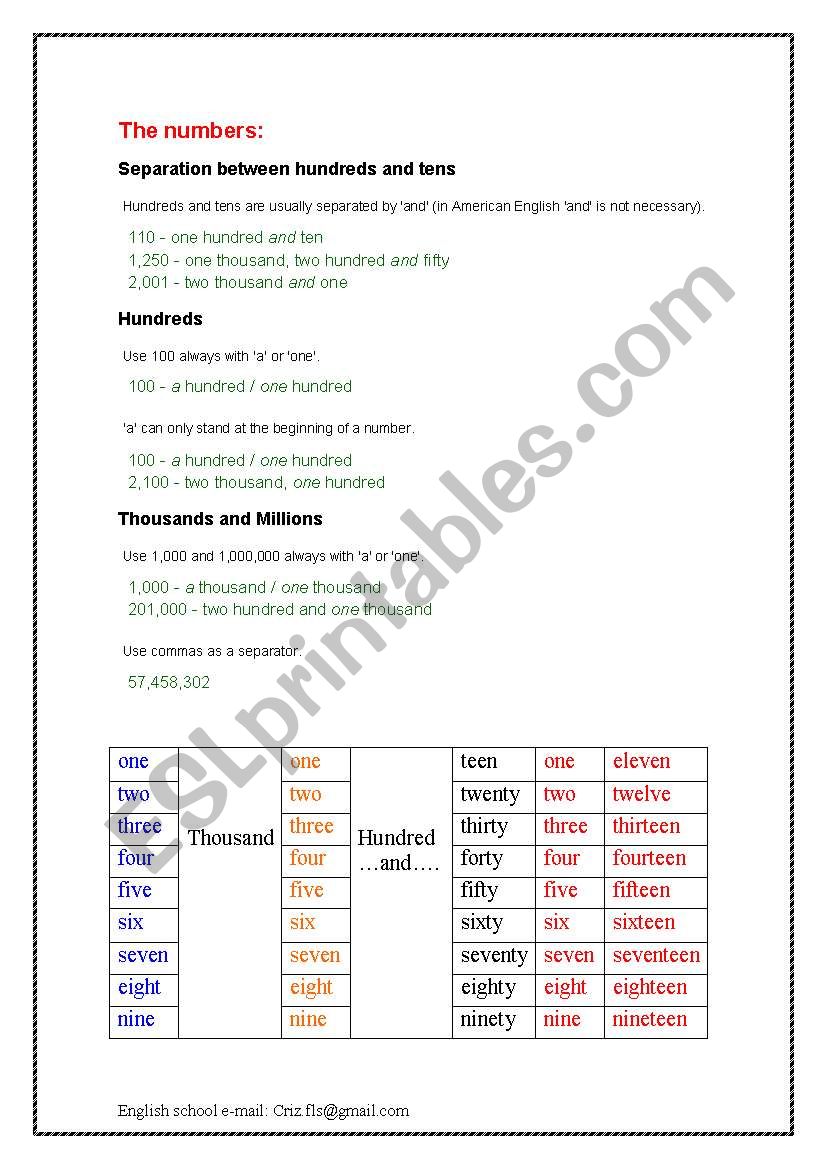 The numbers worksheet