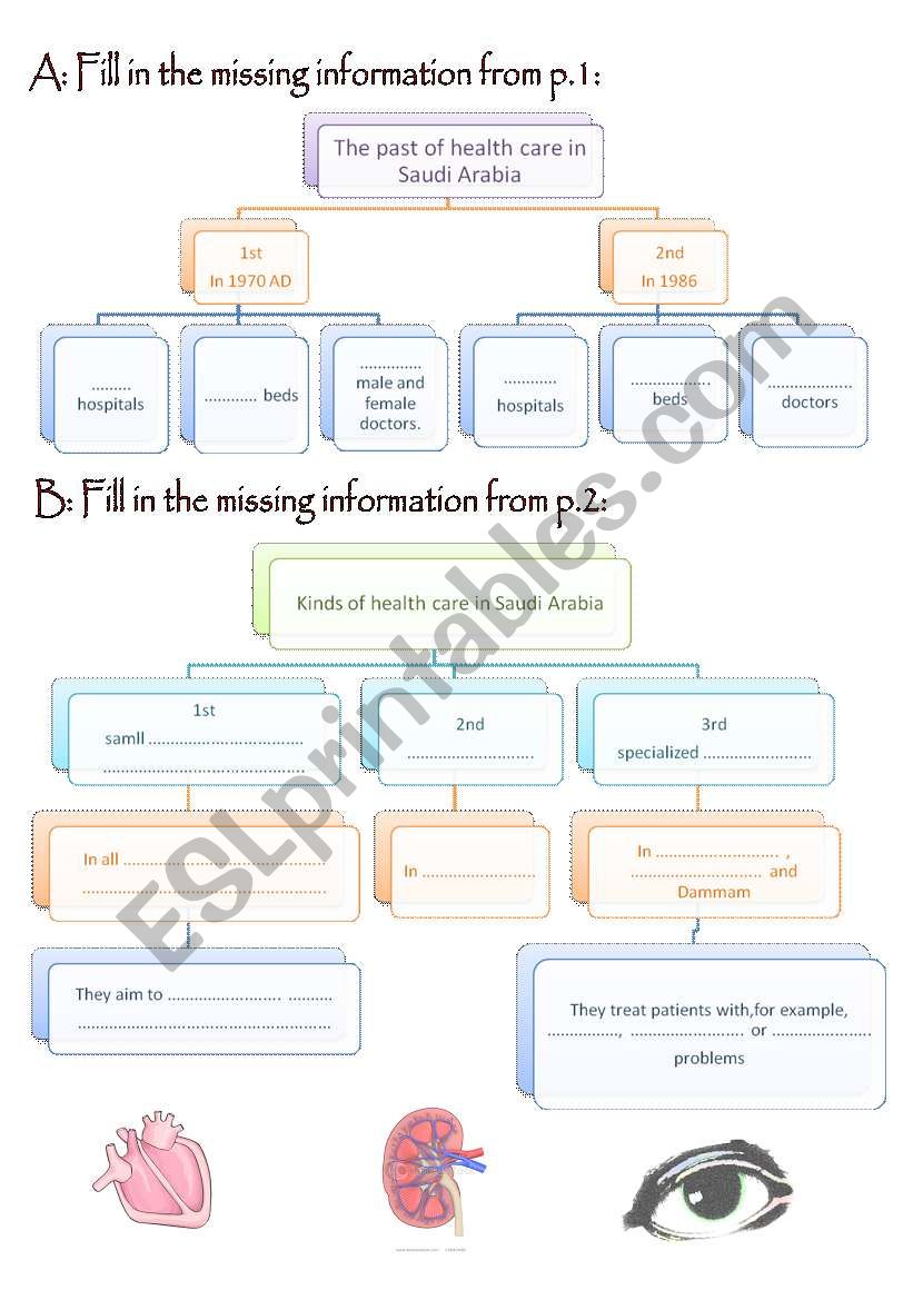 Oil worksheet