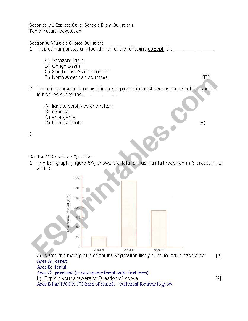 Natural Vegetation worksheet