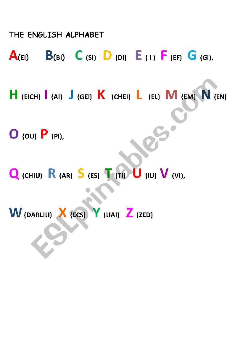 English Alphabet for Italian Speakers