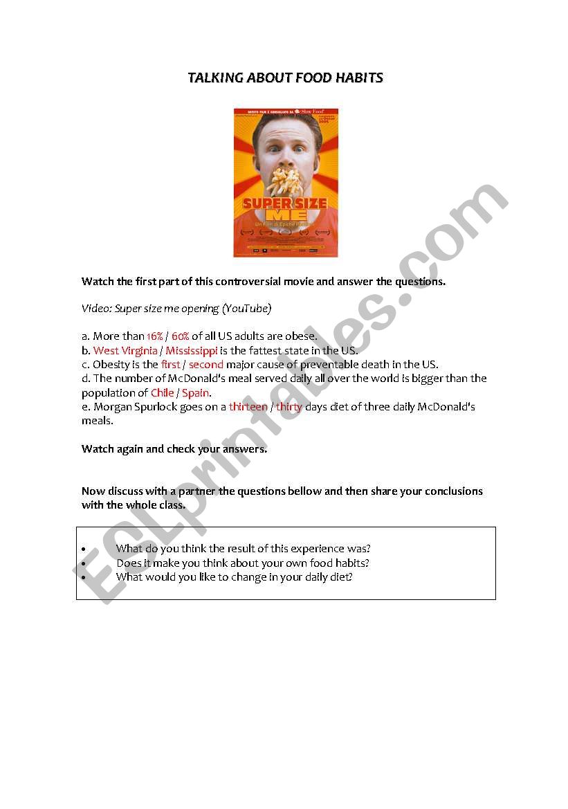Talking About Food Habits worksheet