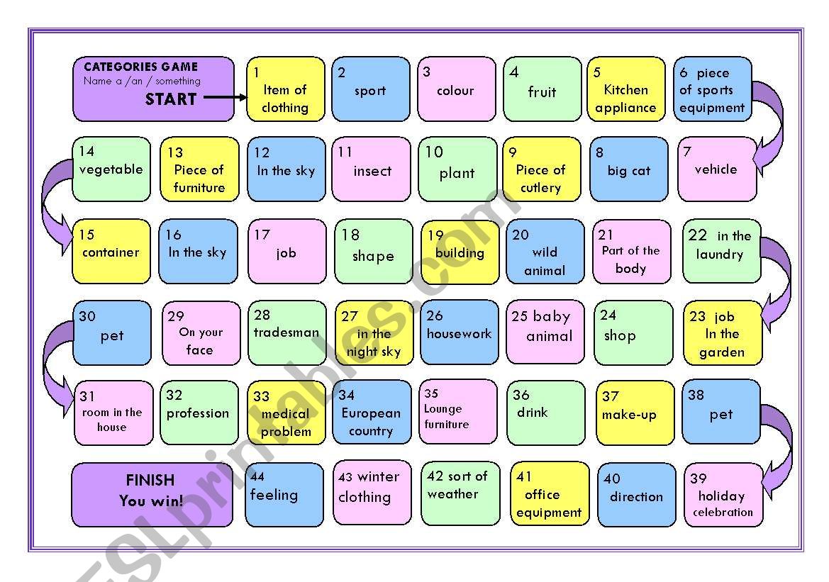Categories Game worksheet