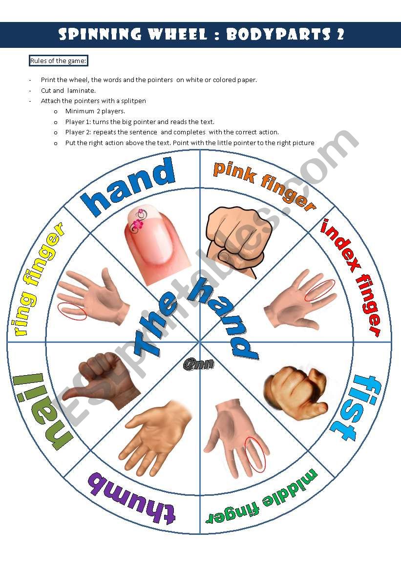 spinning wheel bodyparts 2 THE HAND