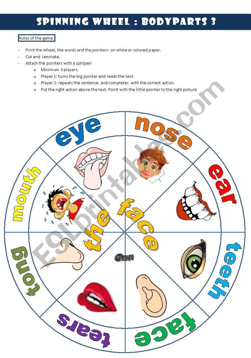 spinning wheel bodyparts 3 THE FACE