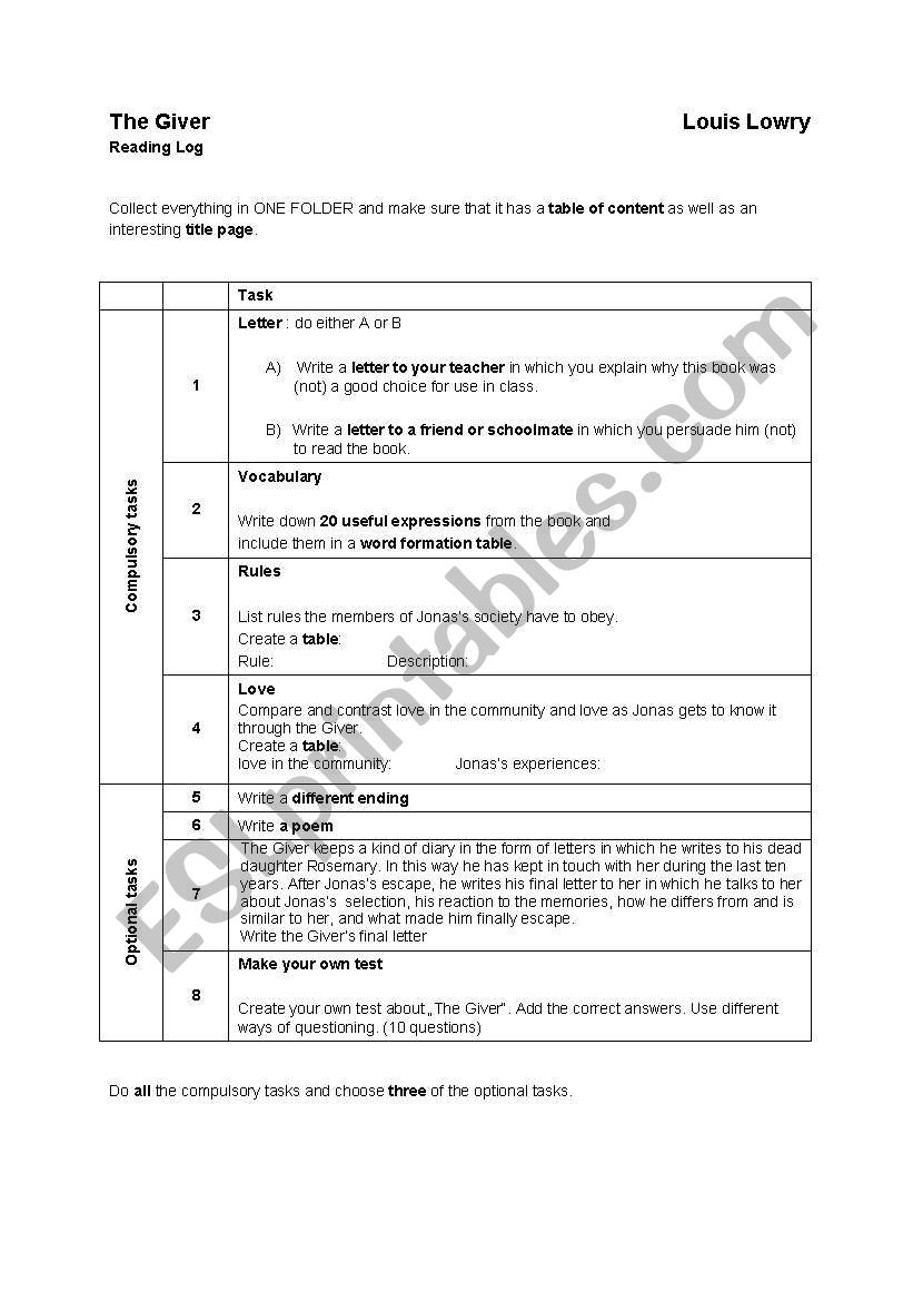 Reading Diary: The Giver worksheet