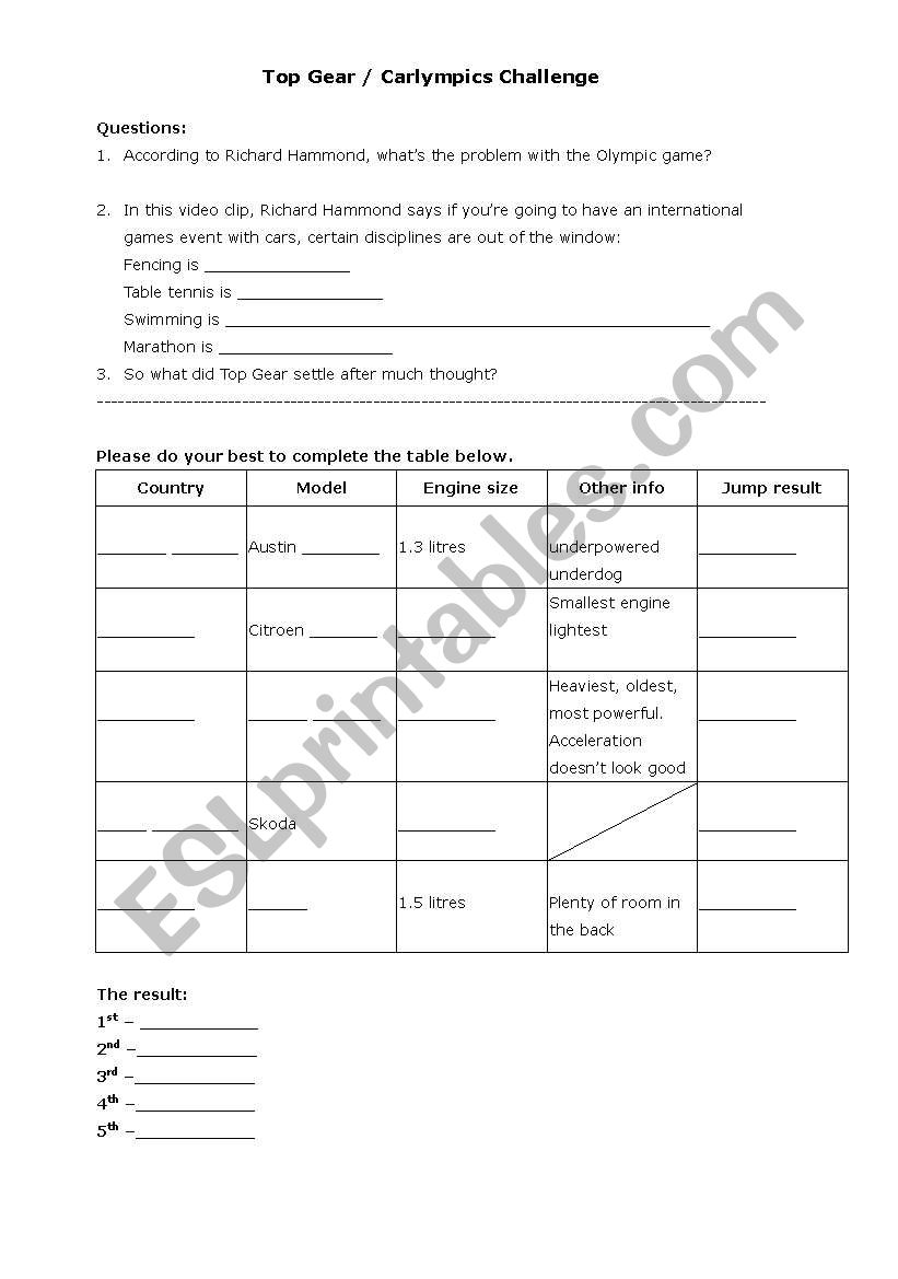 Carlympics Challenge  worksheet