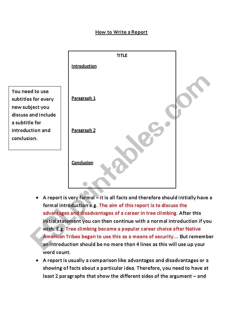 advantages report writing